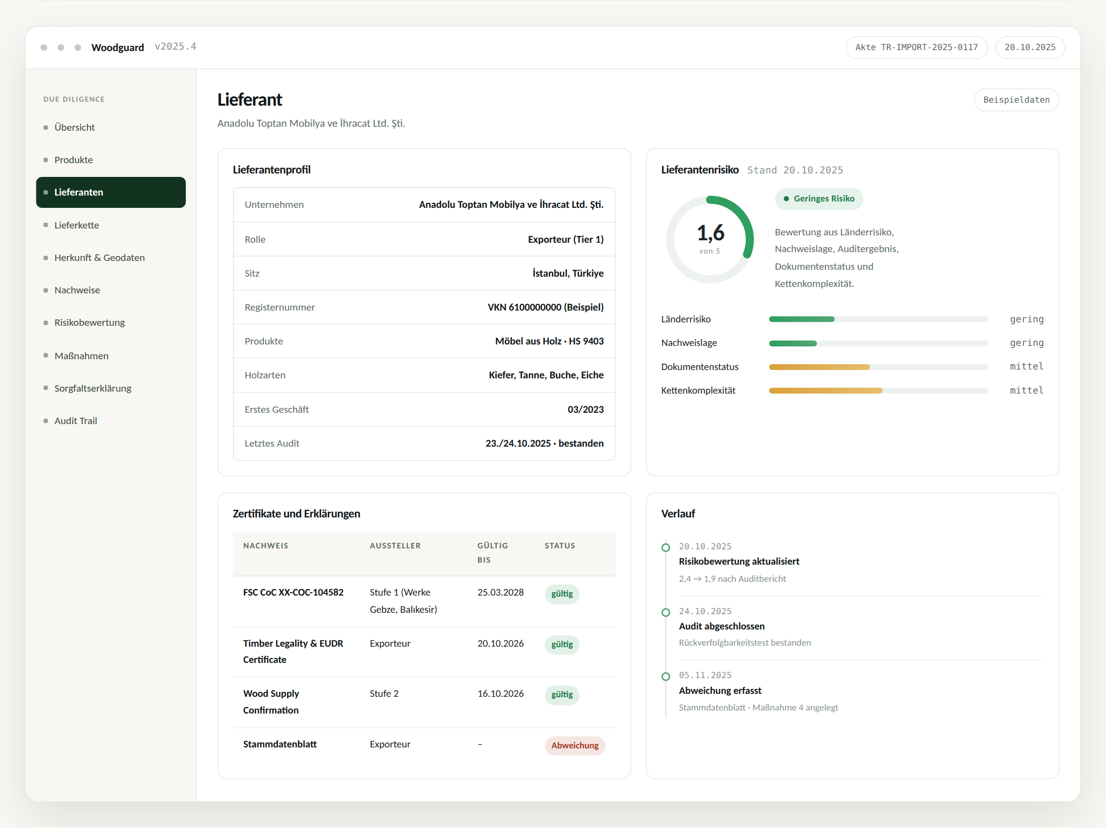 Für jeden Akteur der Kette entsteht ein Profil: Stammdaten, Produkte, Holzarten, Zertifikate, Audits, Abweichungen und ein eigener Risk Score mit sichtbarer Begründung – samt Verlauf über die Zeit.